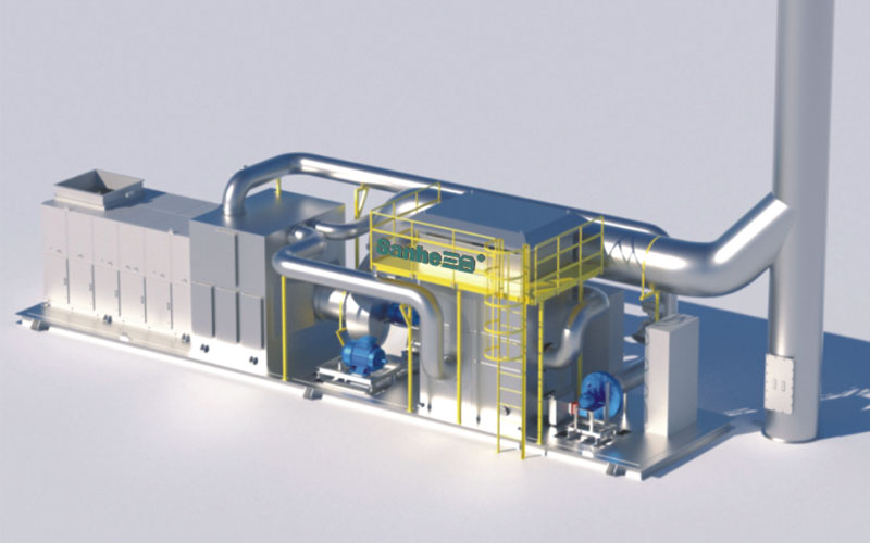 沸石轉輪濃縮、催化燃燒