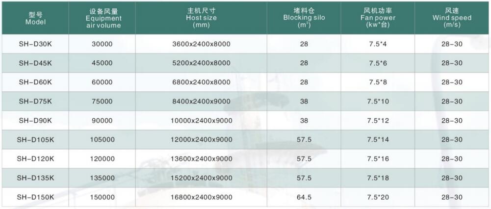 參數.jpg 參數.jpg