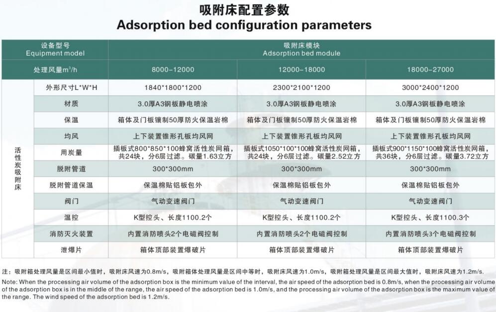 參數2.jpg 參數2.jpg