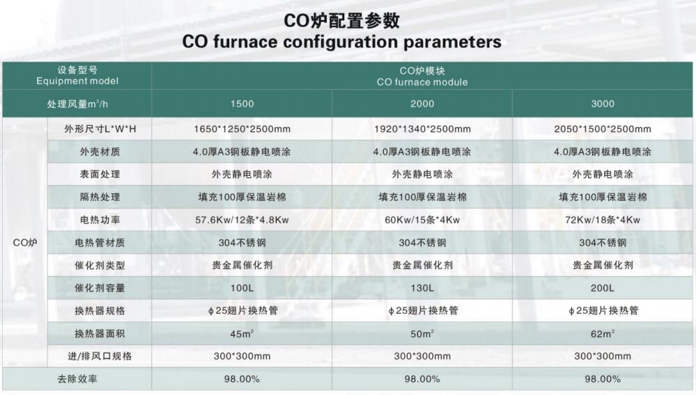 參數3.jpg 參數3.jpg